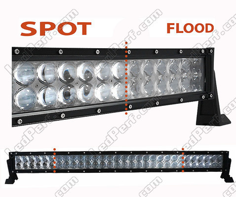 Barre LED CREE 4D Double Rangée 180W 16200 Lumens Pour 4X4 - Camion - Tracteur Spot VS Flood