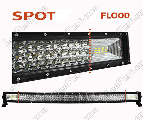 Barre LED Incurvée Combo 240W 19400 Lumens 1022 Mm Spot VS Flood