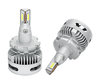 D1S/D1R LED-Lampen für Xenon- und Bi Xenon-Scheinwerfer in verschiedenen Positionen