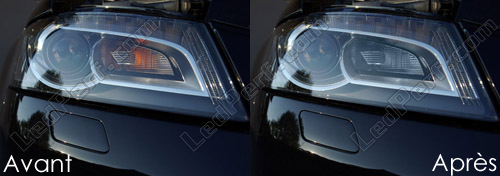 LED-Frontblinker-Pack für Audi A3 8PA