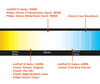 Vergleich nach Farbtemperatur der Lampen/brenner für Audi R8 mit Original-Xenon-Scheinwerfern.
