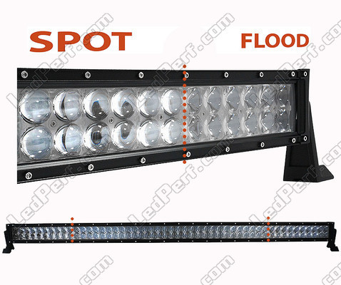 LED-Light-Bar CREE Zweireihig 300 W 27000 Lumen für 4 x 4 - LKW – Traktor Spot VS Flood