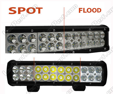 LED-Light-Bar CREE Zweireihig 36W 5100 Lumen für 4 x 4 - Quad - SSV Spot VS Flood